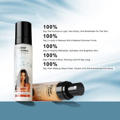 Colour Crown 3-in-1 Fixer & Shiner Mist- Makeup Setting Spray for Face & Body- Silver